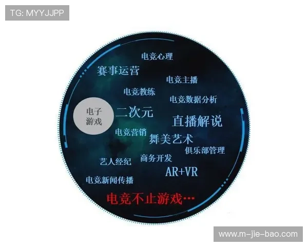 电竞俱乐部与数据分析公司合作深化，助力品牌曝光价值评估